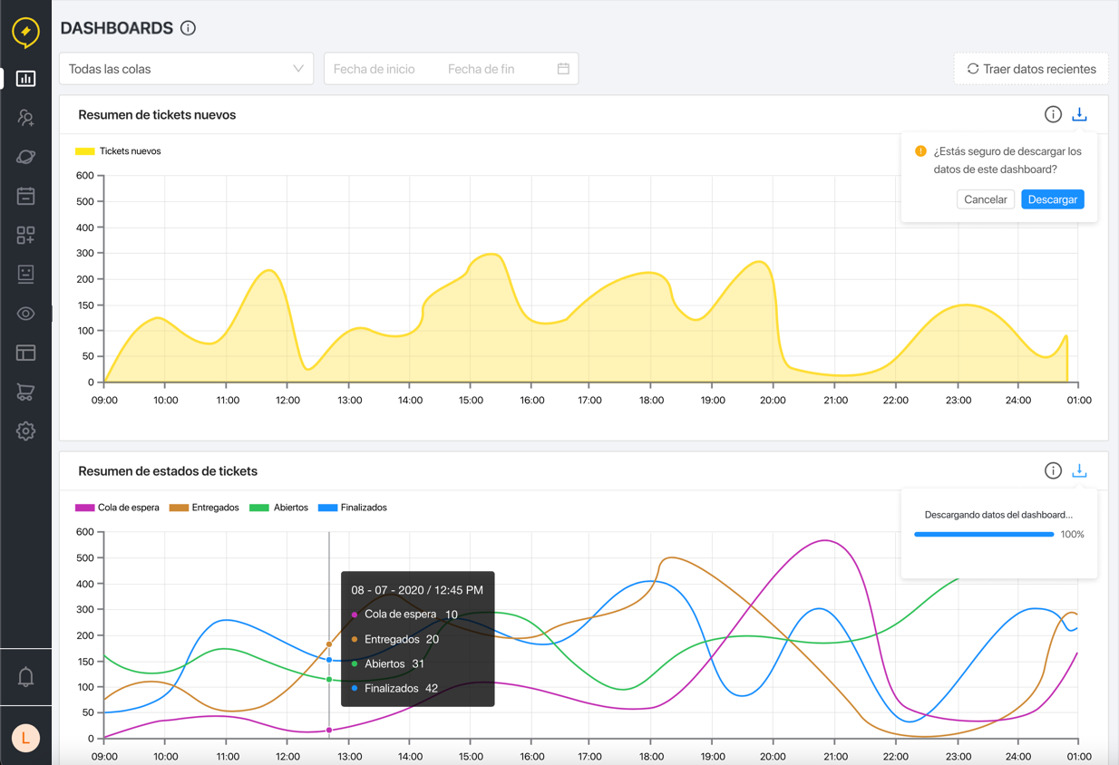 modulo-dashboard-ticker