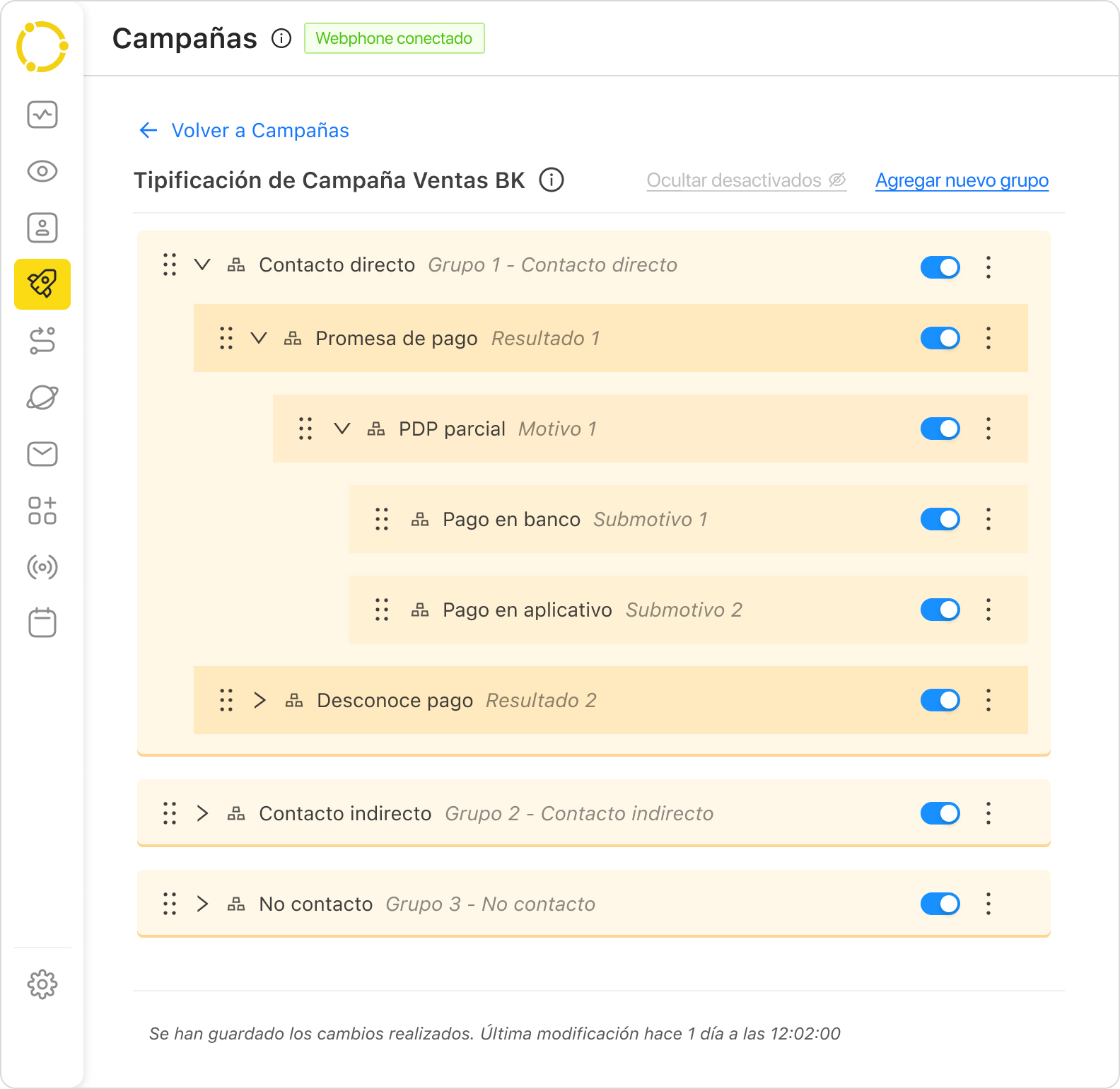 Arbol de decisiones de tipificaciones por campaña