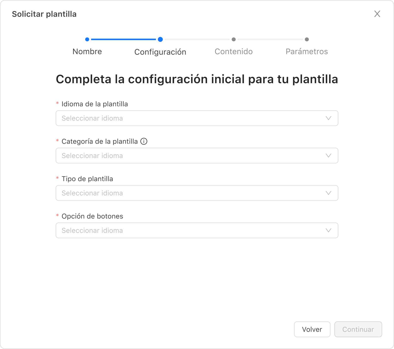 Tipo de plantilla