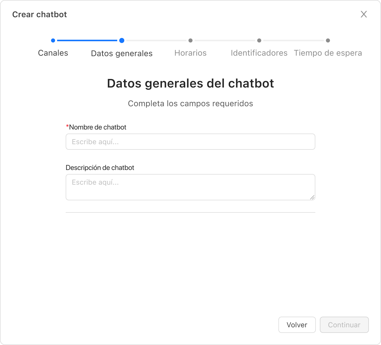 Datos básicos del chatbot WhatsApp