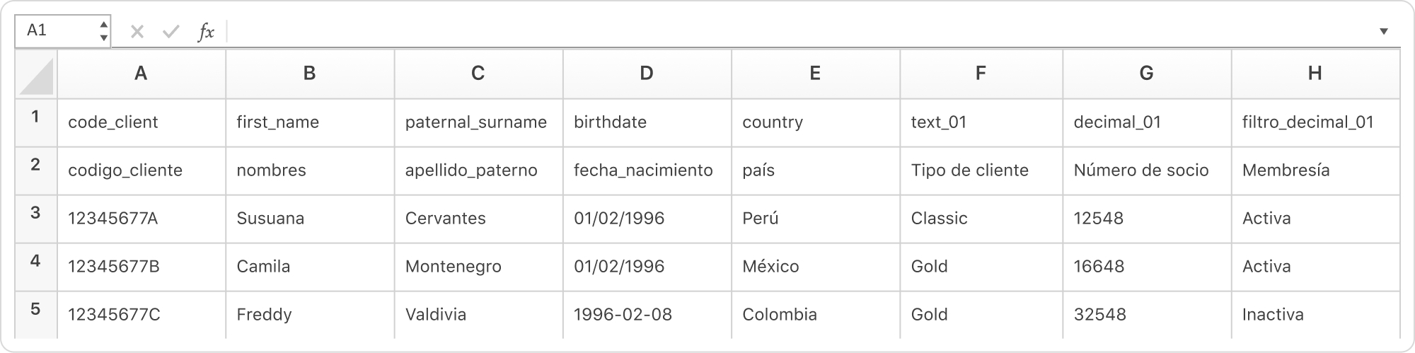 Excel de plantilla de contactos con tres ejemplos de cómo llenarlo