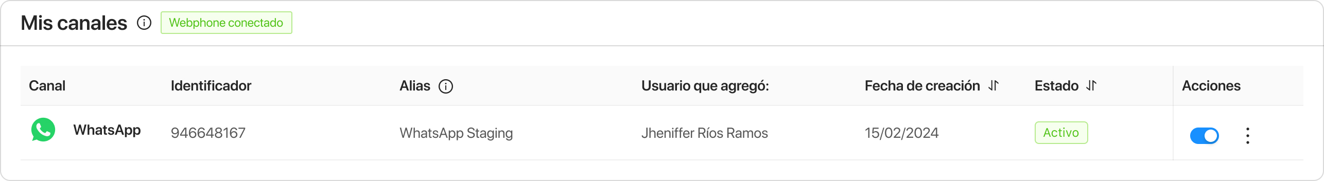 Sección Mis canales con el canal de WhatsApp Activo