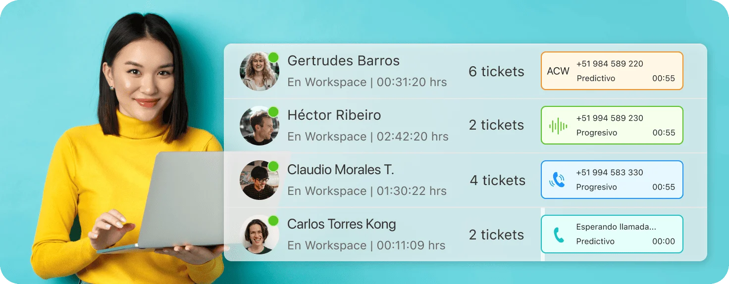 Supervisa tus llamadas en tiempo real